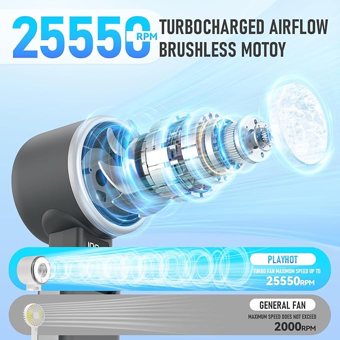 Portable Handheld Turbo Fan &  Rechargeable